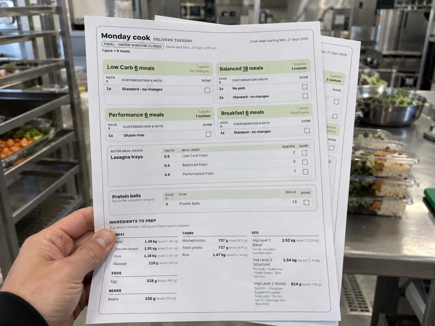 A kitchen production sheet beside prepared meals.